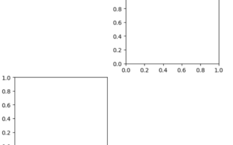 [Python]数据分析常用库